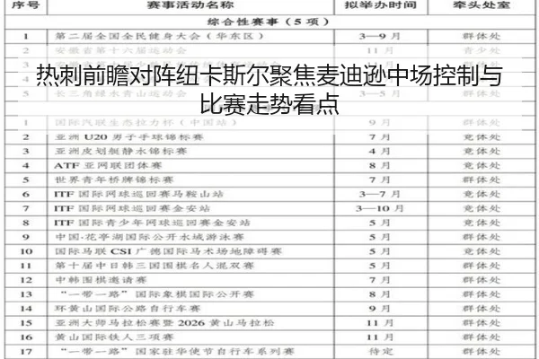 热刺前瞻对阵纽卡斯尔聚焦麦迪逊中场控制与比赛走势看点
