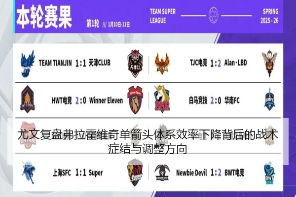 尤文复盘弗拉霍维奇单箭头体系效率下降背后的战术症结与调整方向